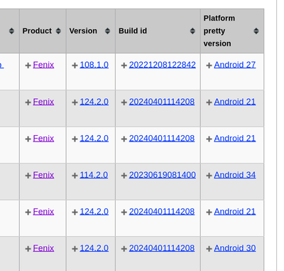 /images/obs_2024q1_android_version.thumbnail.png